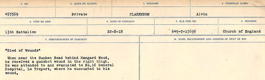 Circumstances of Death Registers