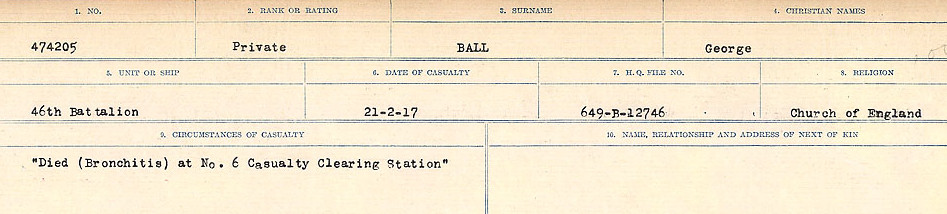 Circumstances of Death Registers