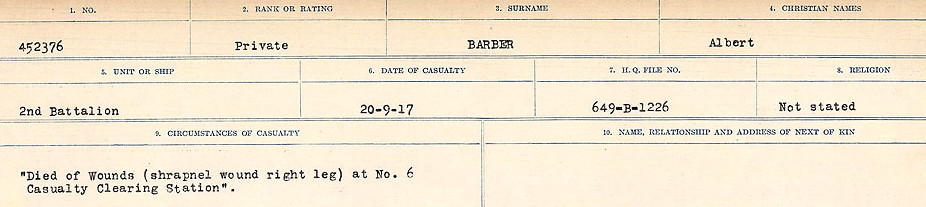 Circumstances of Death Registers