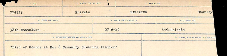 Circumstances of Death Registers