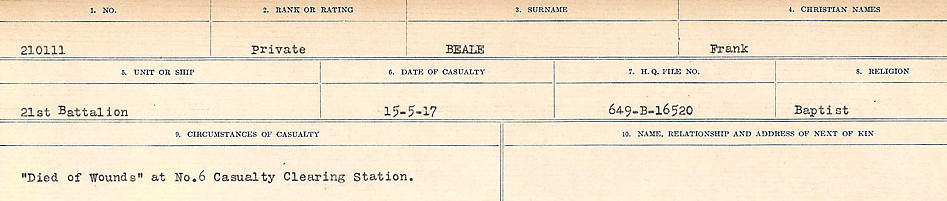 Circumstances of Death