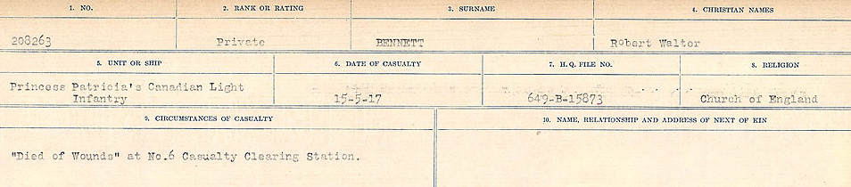 Circumstances of Death