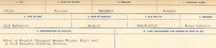 Circumstances of Death