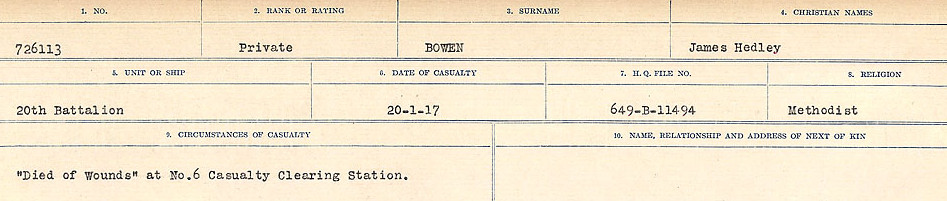 Circumstances of Death Registers