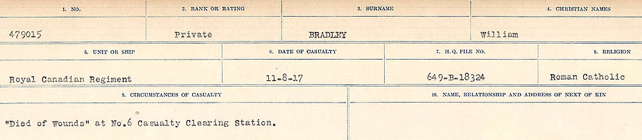 Circumstances of Death Registers