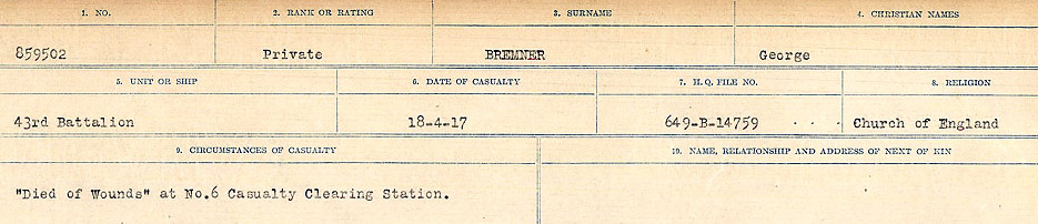 Circumstance of death