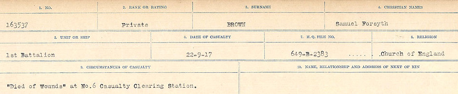 Circumstances of Death