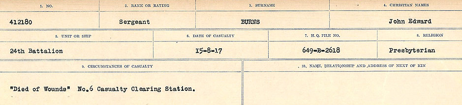 Circumstances of Death Registers