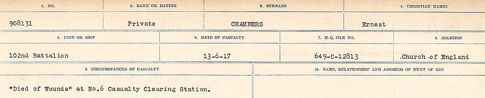 Circumstances of Death Registers