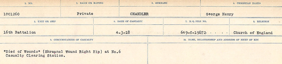 Circumstances of Death Registers