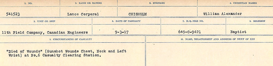 Circumstances of Death Registers