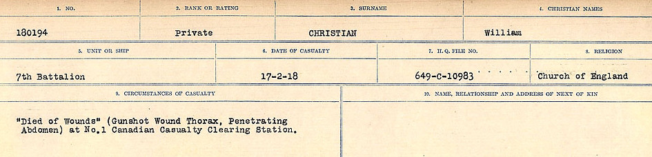 Circumstances of Death Registers