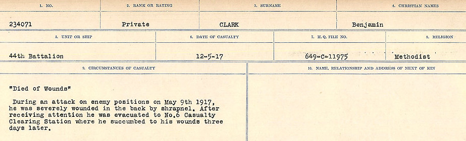 Circumstances of Death Registers