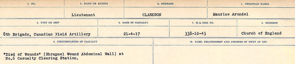 Circumstances of Death Registers