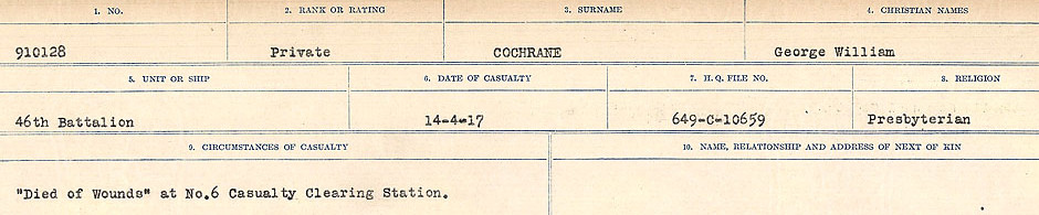 Circumstances of Death Registers