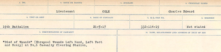 Circumstances of Death Registers