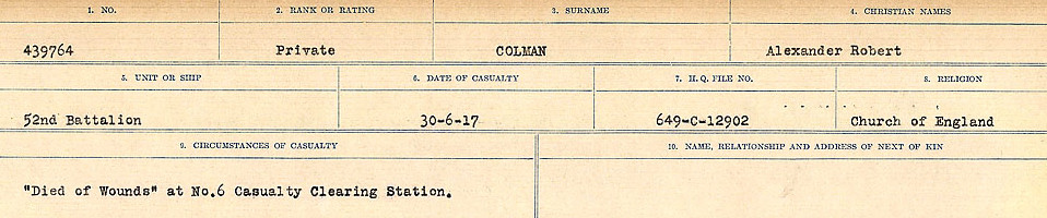 Circumstances of Death Registers