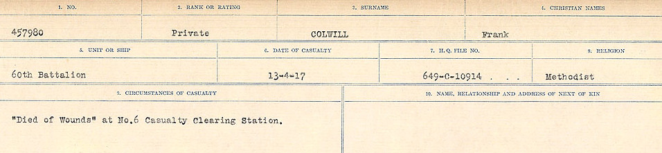 Circumstances of Death Registers