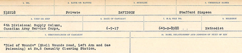 Circumstances of death registers
