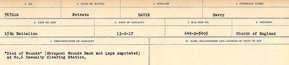 Circumstances of death registers