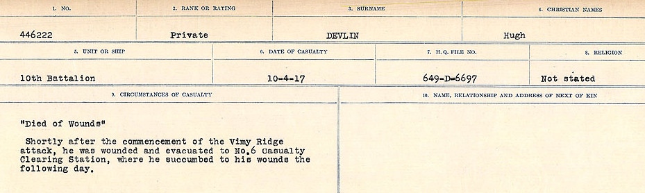 Circumstances of death registers