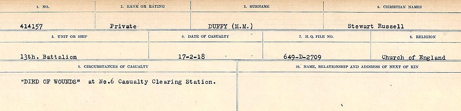 Circumstances of death registers