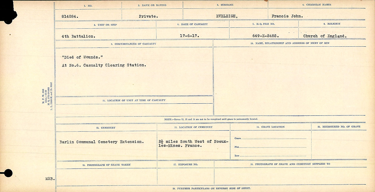 Circumstances of death