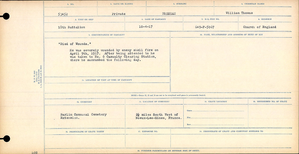 Circumstance of death Card