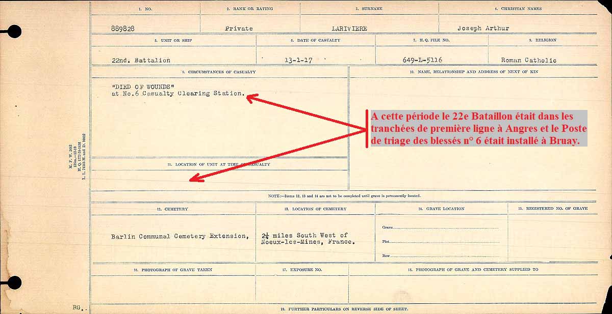 Circumstances of death registers