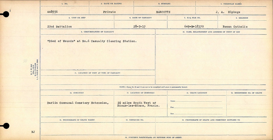 Circumstances of death registers