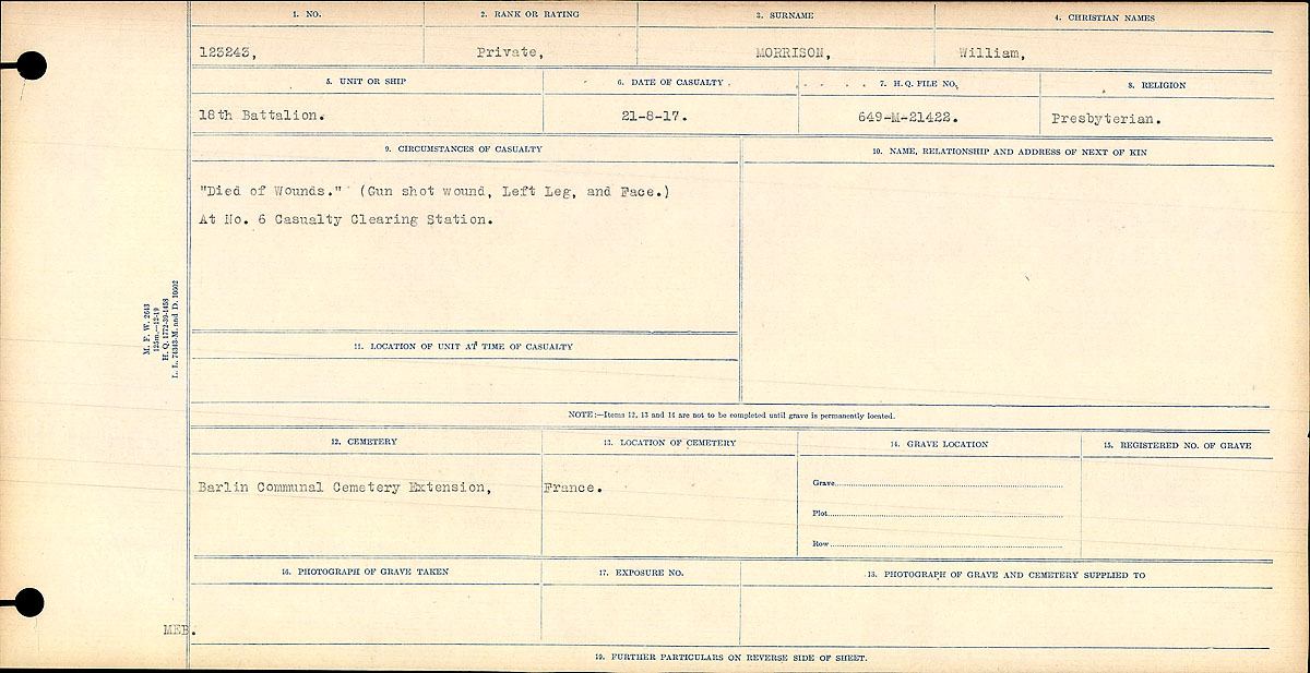 Circumstances of Death Registers