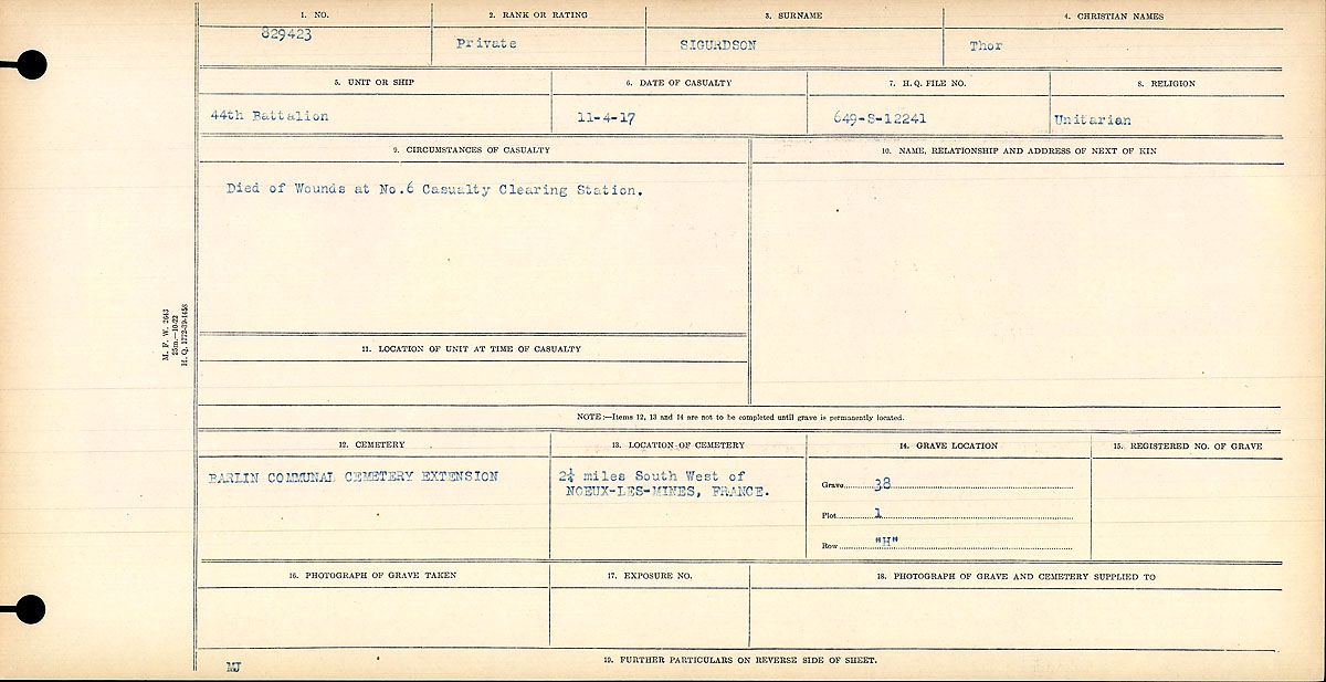 Circumstances of death registers