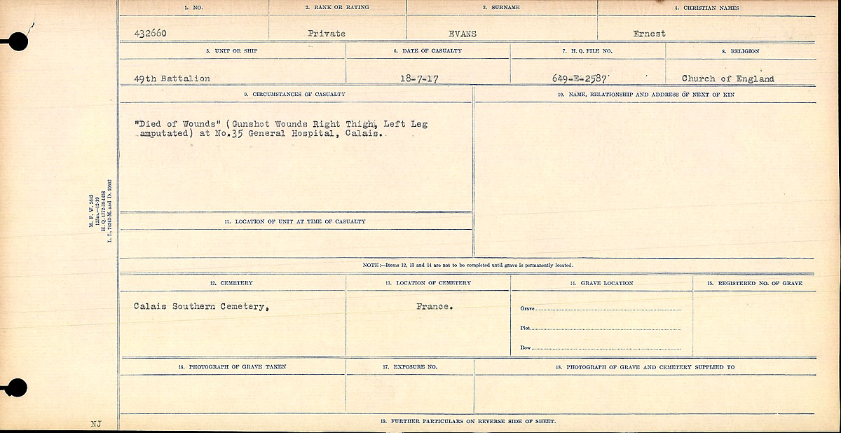 Circumstances of death