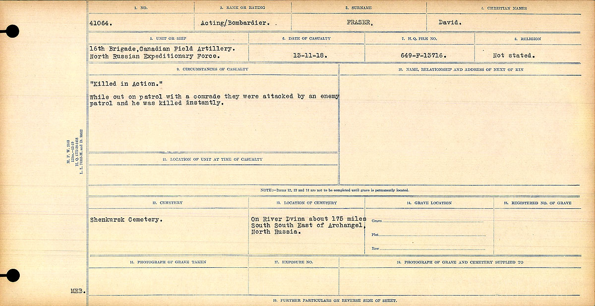 Circumstances of death