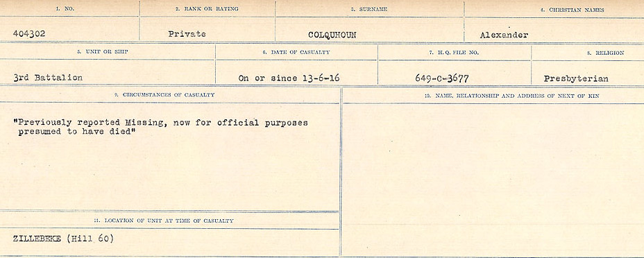 Circumstances of Death Registers