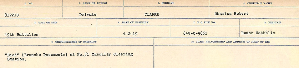 Circumstances of Death Registers