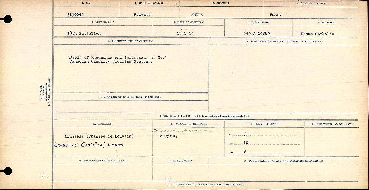 Circumstances of Death