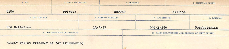 Circumstances of Death Registers