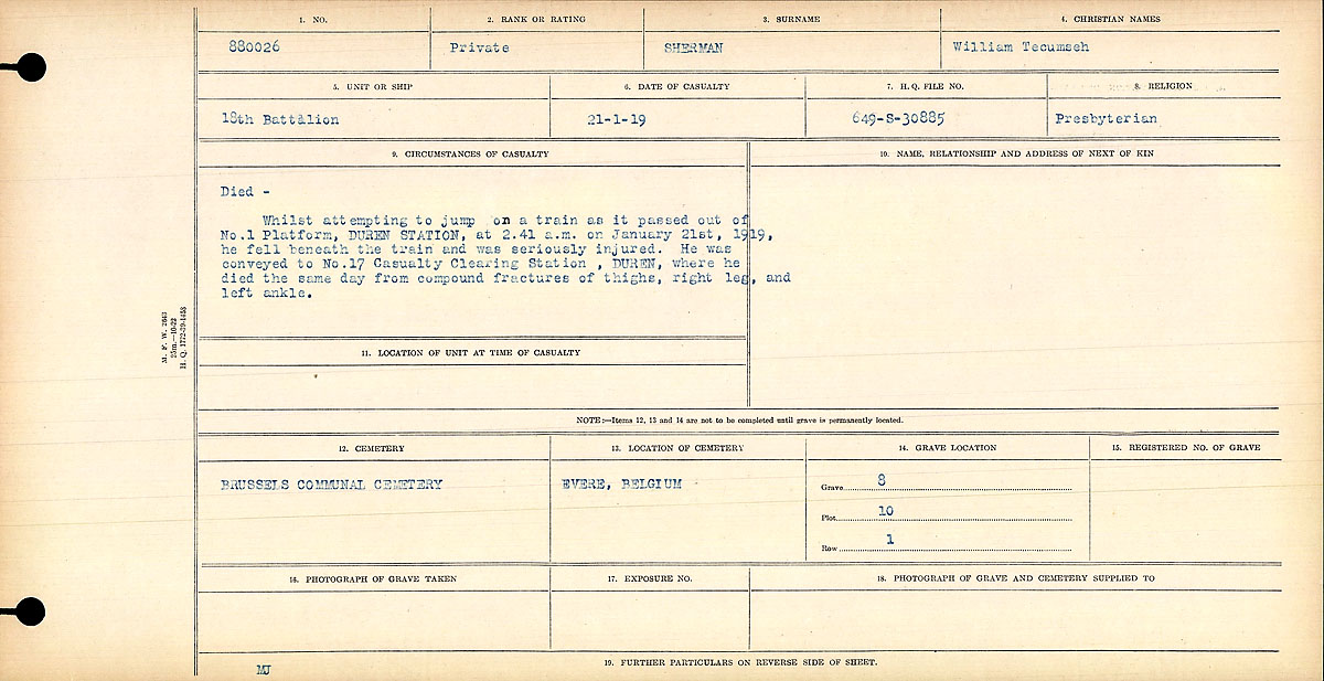 Circumstances of Death Registers