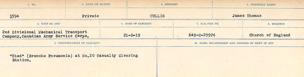 Circumstances of death registers