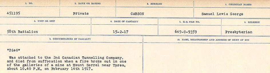 Circumstances of Death Registers