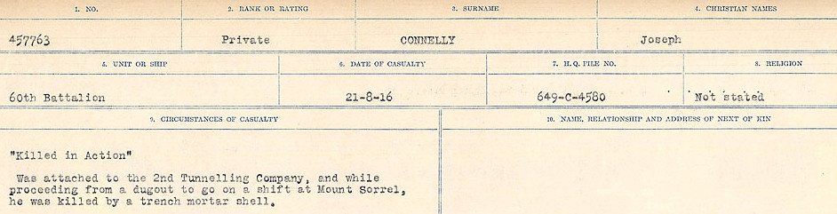 Circumstances of Death Registers