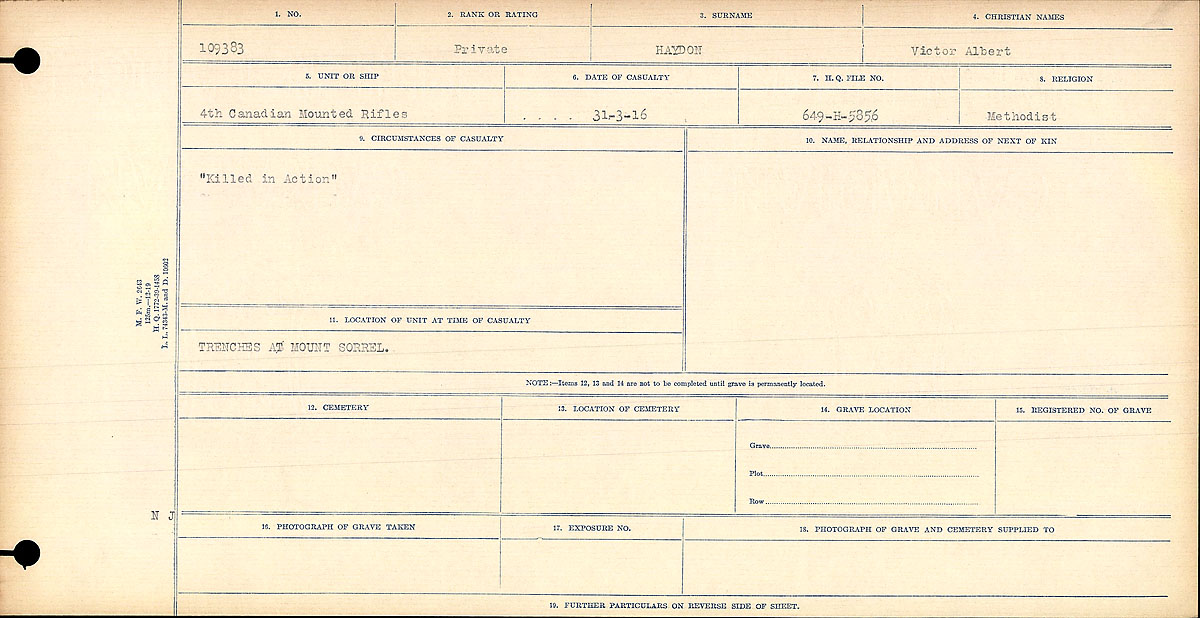 Circumstances of death registers