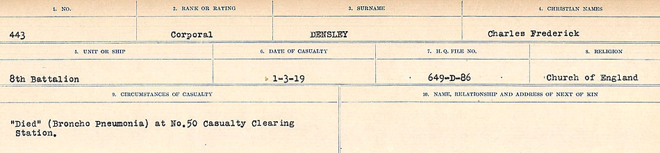 Circumstances of death registers