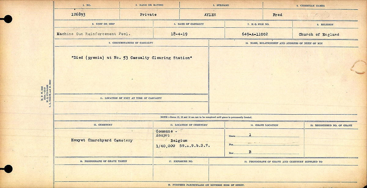 Circumstances of death registers