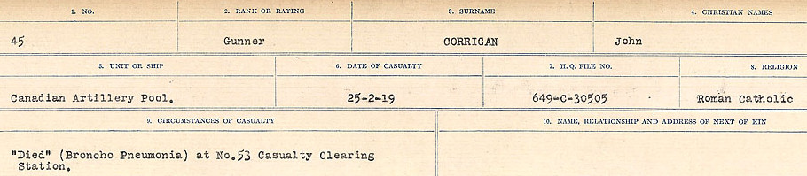 Circumstances of Death Registers