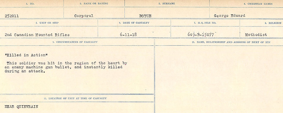 Circumstances of Death Registers