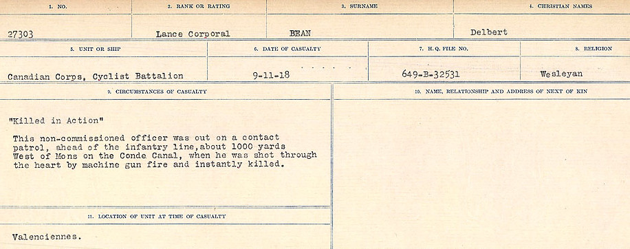 Circumstances of Death Registers, First World War