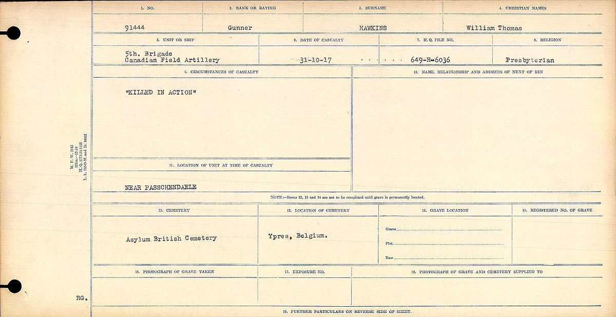 Circumstances of death registers