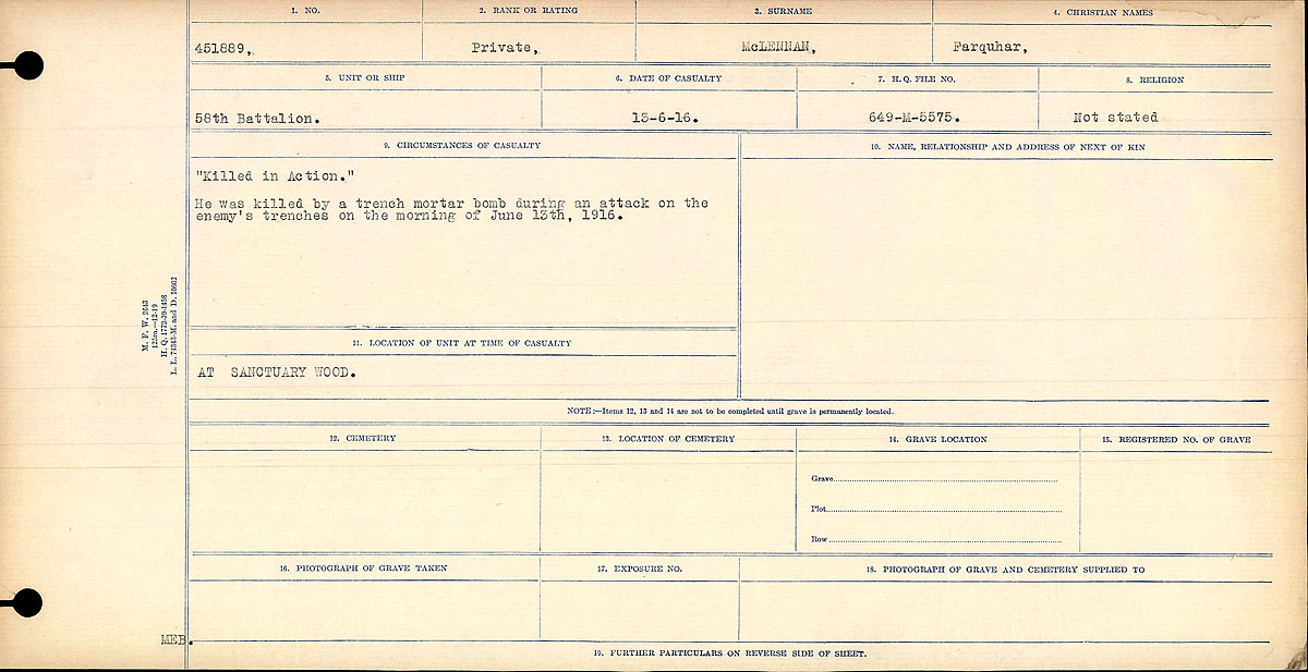 Circumstances of death